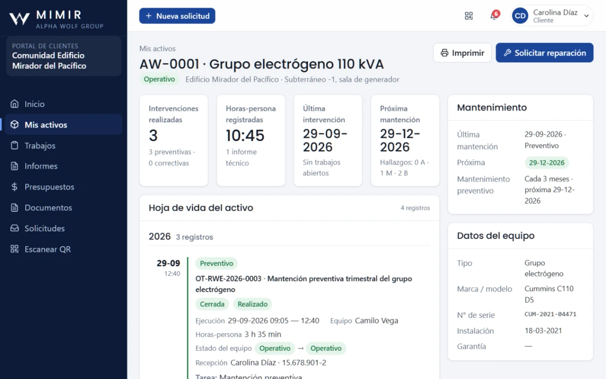 Captura de la plataforma: Hoja de vida de un activo